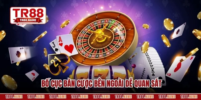 Bố cục bàn cược bên ngoài dễ quan sát